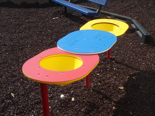 Double Bowl Sand & Water Table